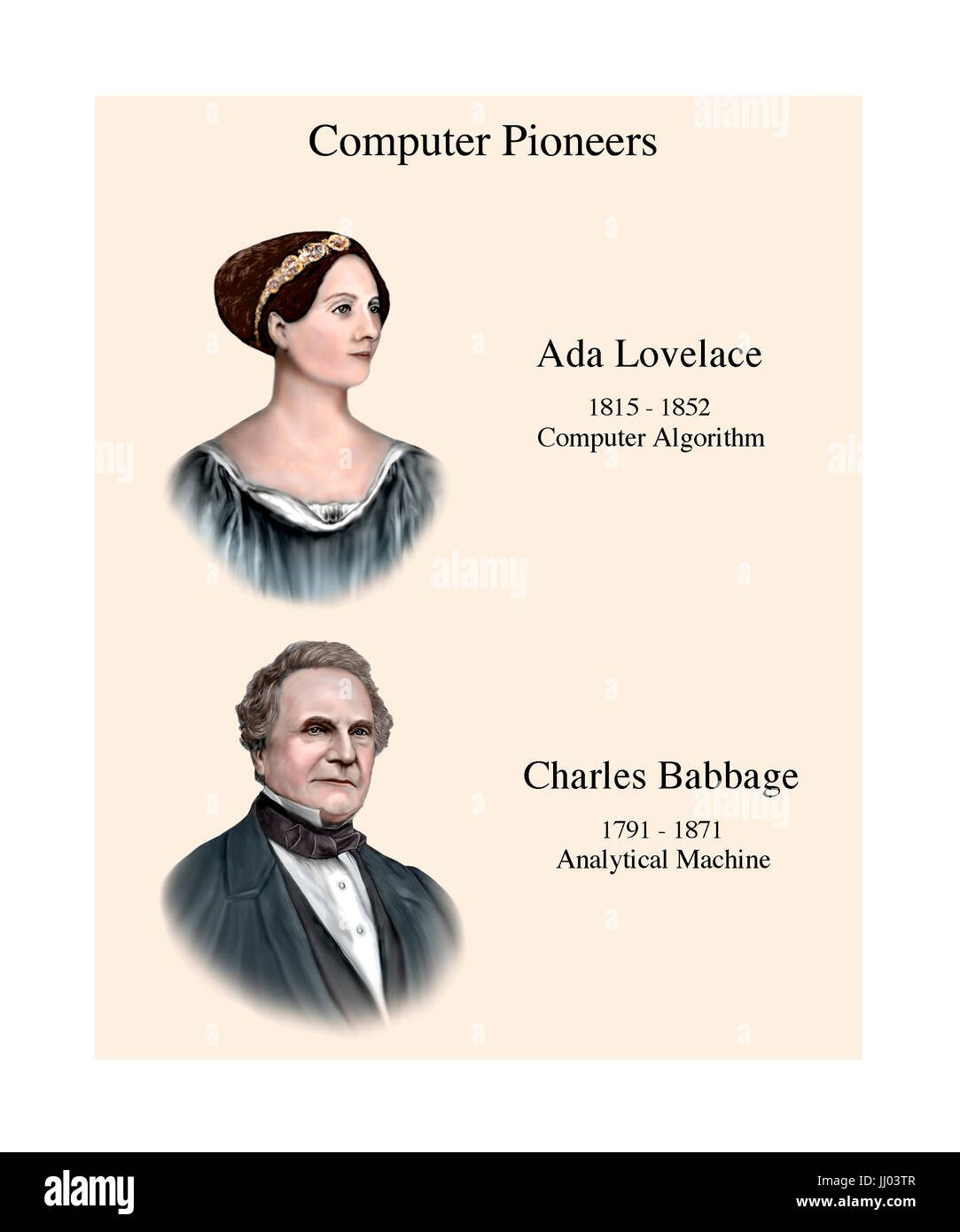 Computer Pioneers Lovelace 1815 - 1852 and Babbage 1791 - 1871 Stock Photo