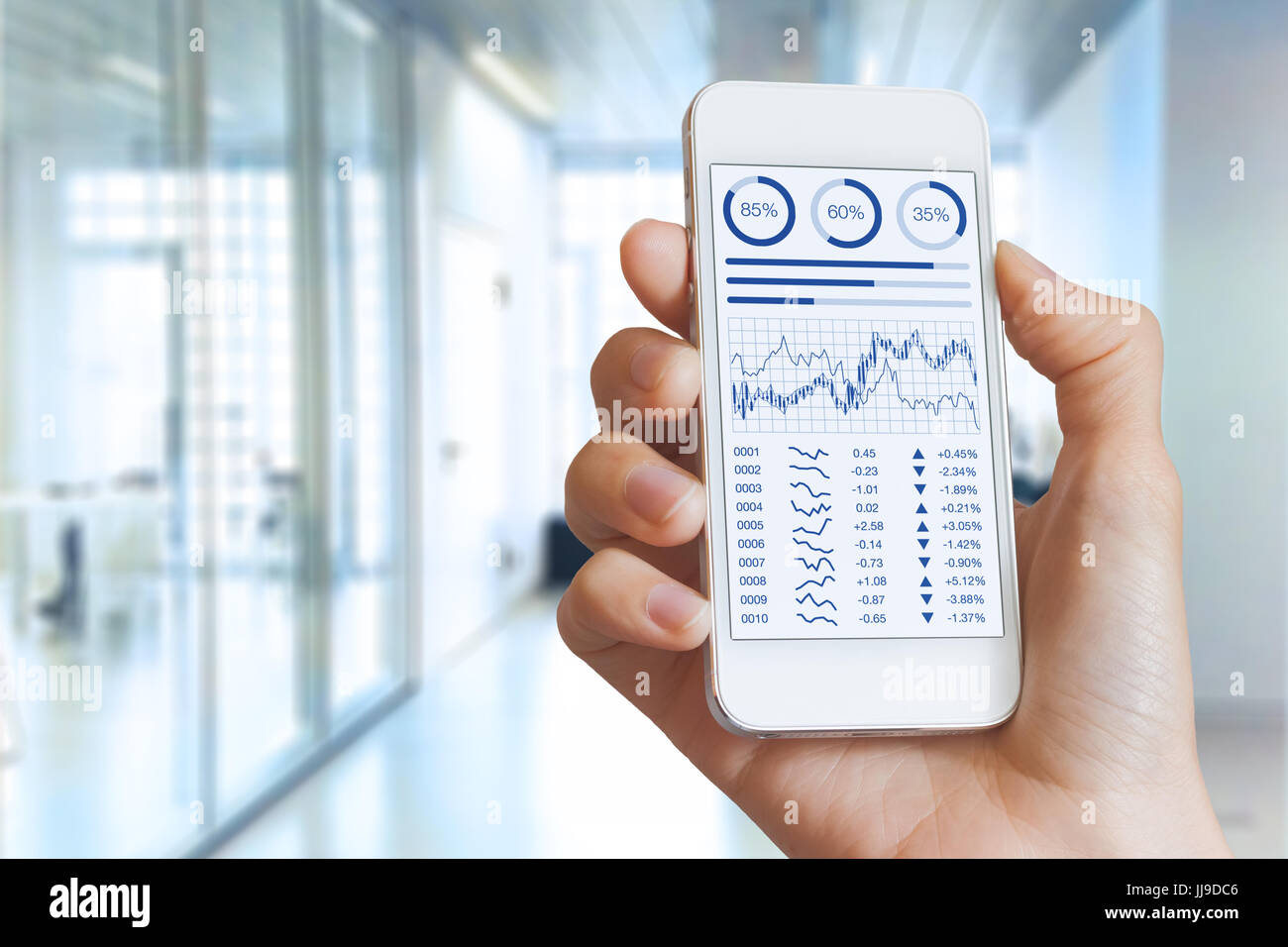 Smartphone screen with stock market investments financial dashboard, business intelligence (BI), and key performance indicators (KPI) and blurred offi Stock Photo