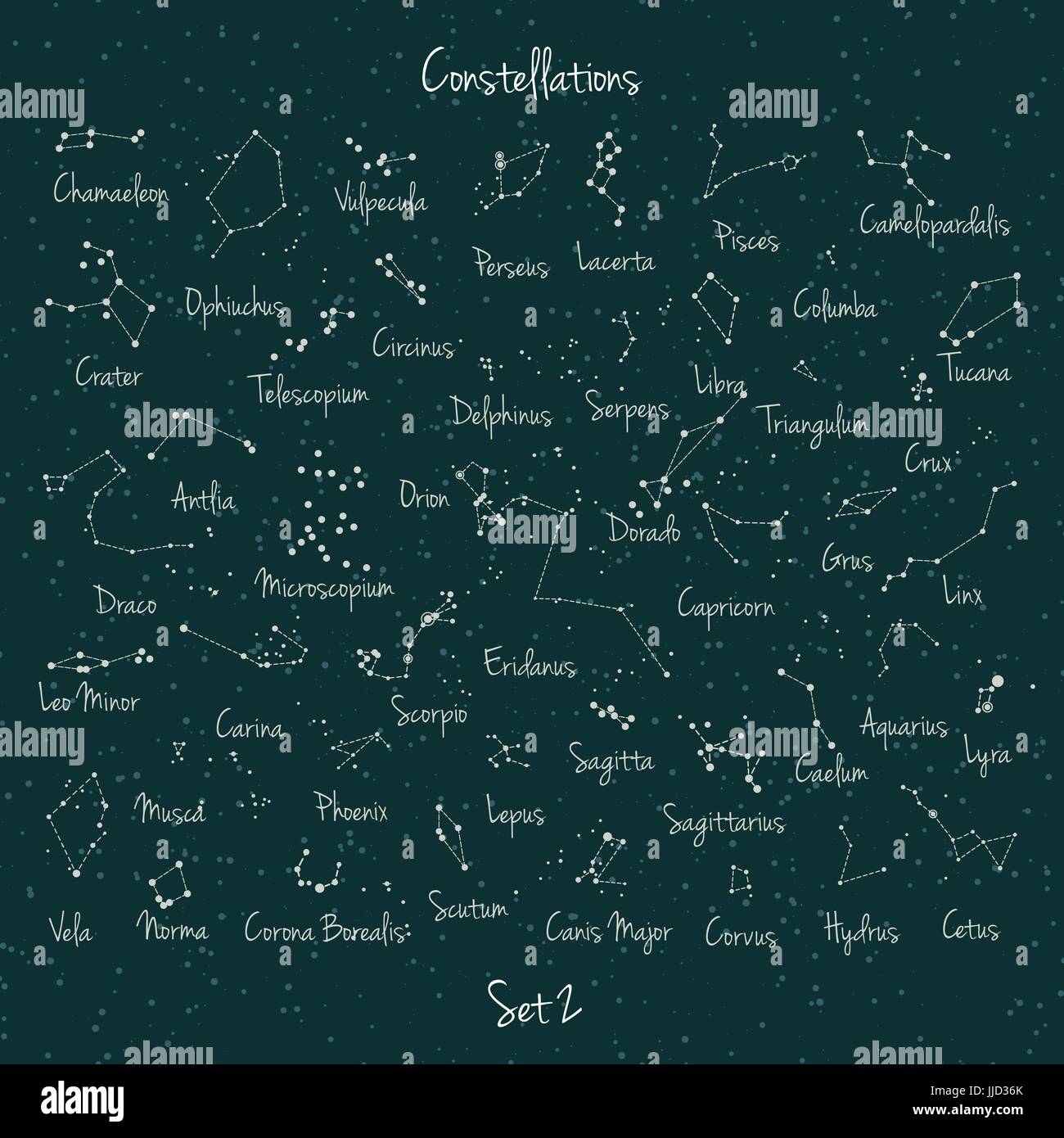 Vector big set of 45 constellations on green retro background. Astronomy education school set Stock Vector