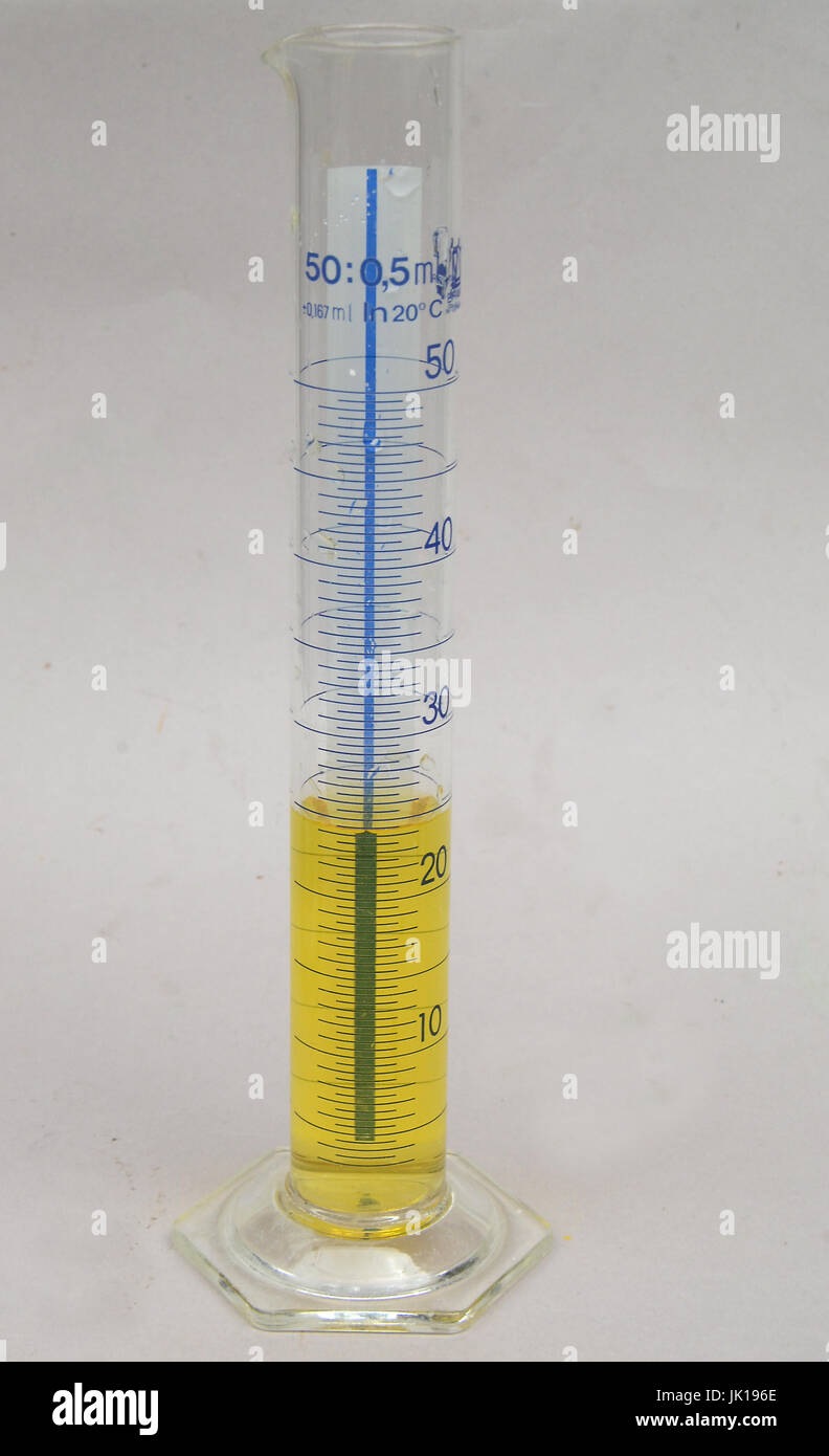 Measuring glass as used in chemistry. This is not the proper angle to