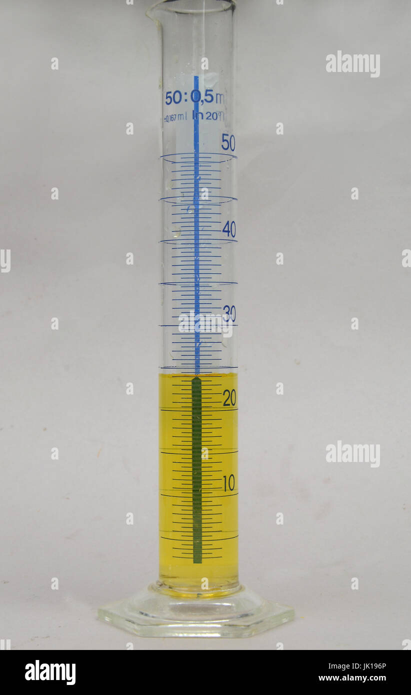Measuring Instruments In Physics With Names