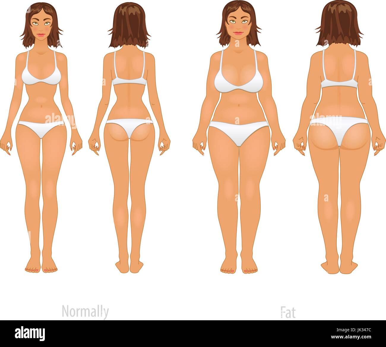 Vector illustration of different  body types, before and after plastic surgery. Stock Vector