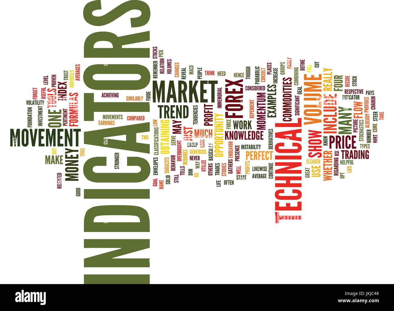 Forex Technical Indicators Revealed Text Background Word Cloud Stock - 