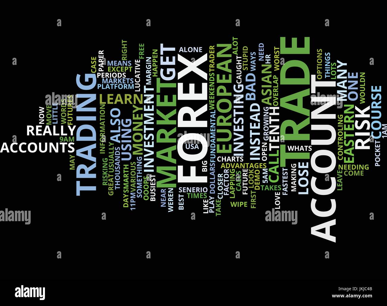 Forex The Future Investment Text Background Word Cloud Concept Stock - 