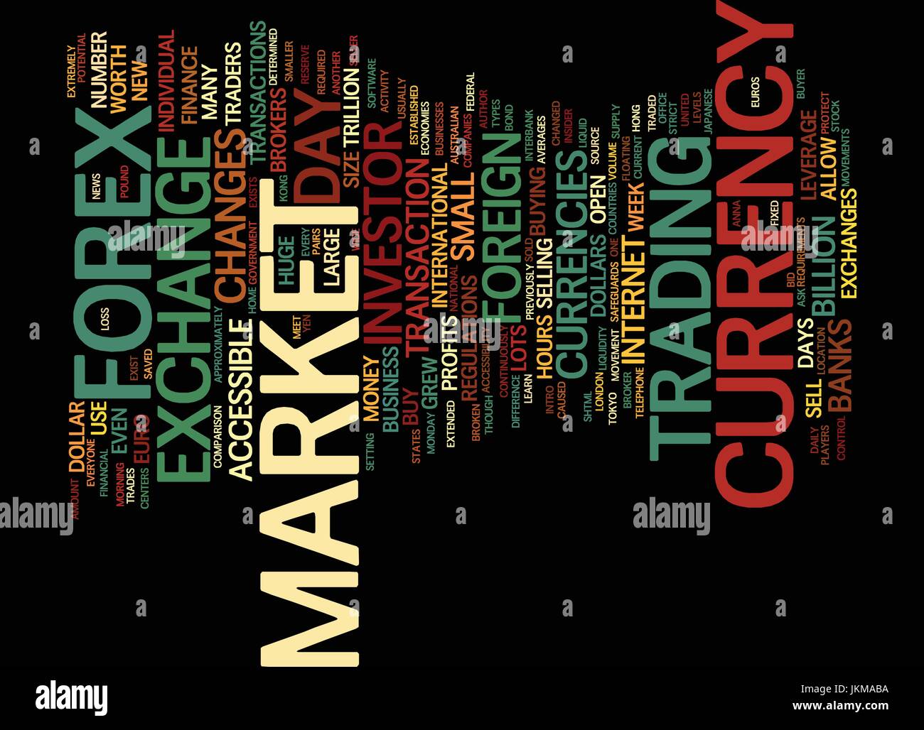 Learn Currency Trade Intro To The Forex Market Text Background Word - 