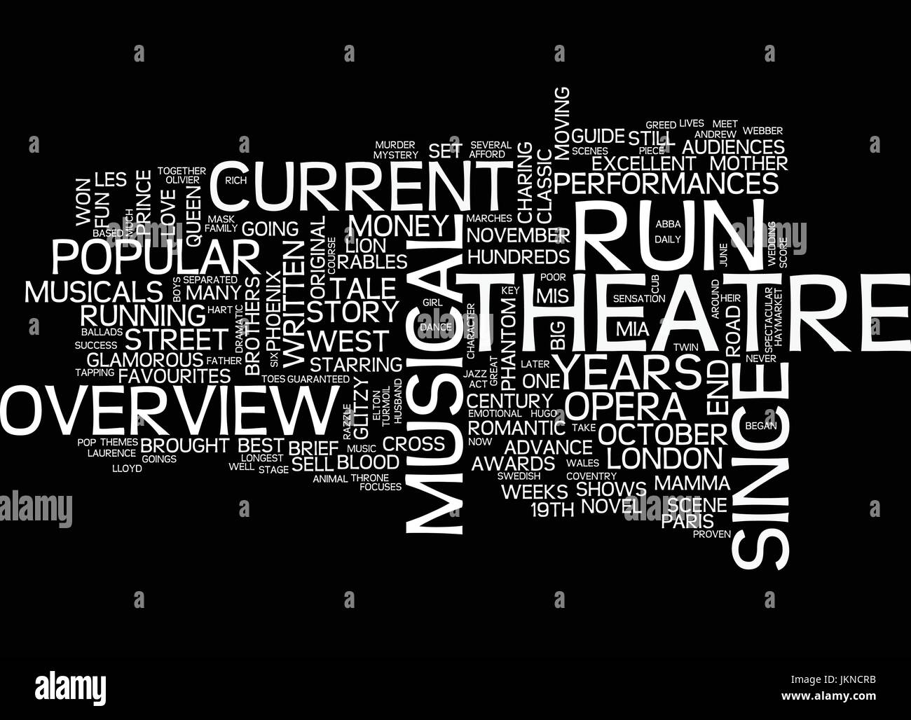 Musicals Text West End London Theatre Stock Vector Images - Alamy