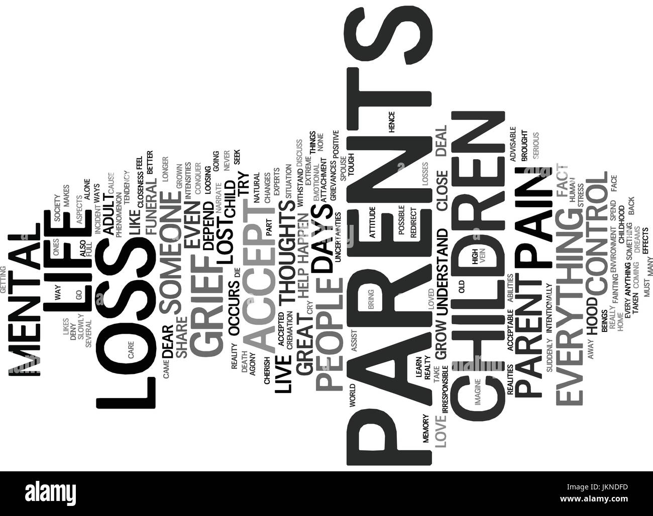 Loss Of A Parent How To Deal With The Grief Text Background Word Stock Vector Image Art Alamy