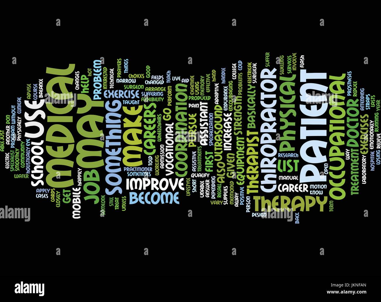 Medical Careers List >> Medical Careers List Text Background Word Cloud Concept Medical Careers List >> Medical Careers List Text Background Word Cloud Concept