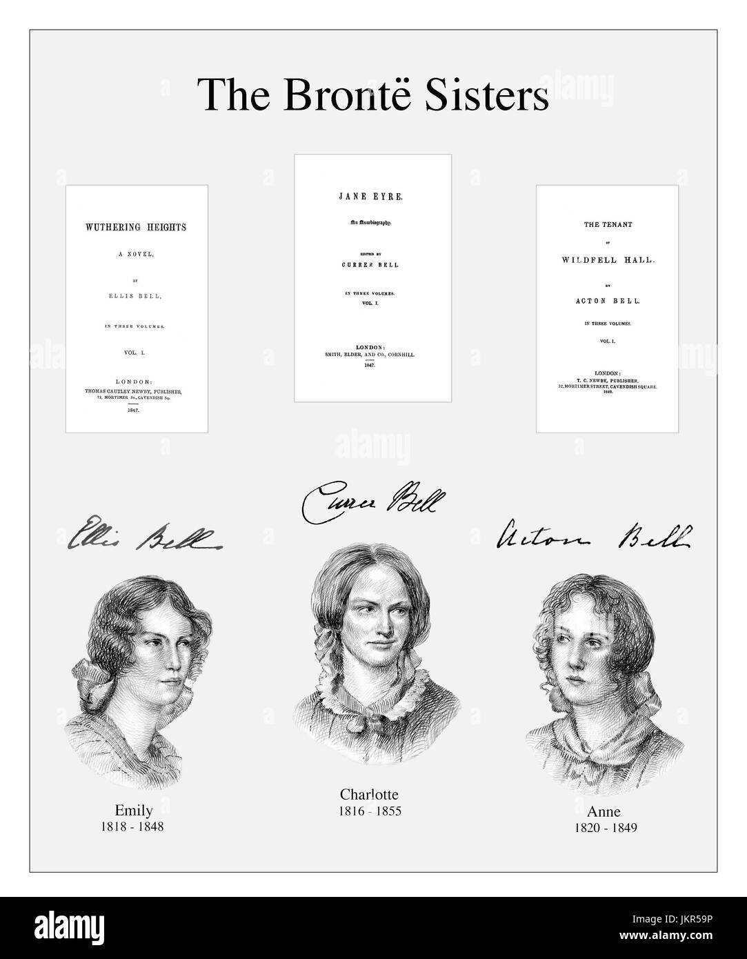 The Bronte Sisters, Anne Bronte, Charlotte Bronte, Emily Bronte Stock Photo