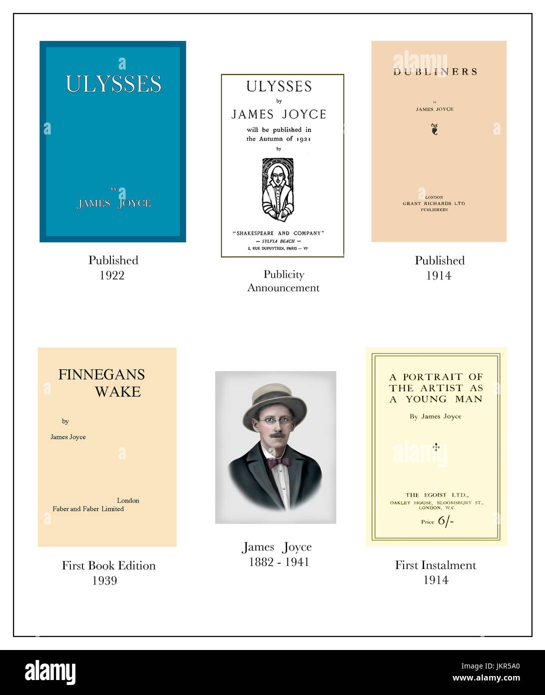 James Joyce Portrait High Resolution Stock Photography and Images - Alamy