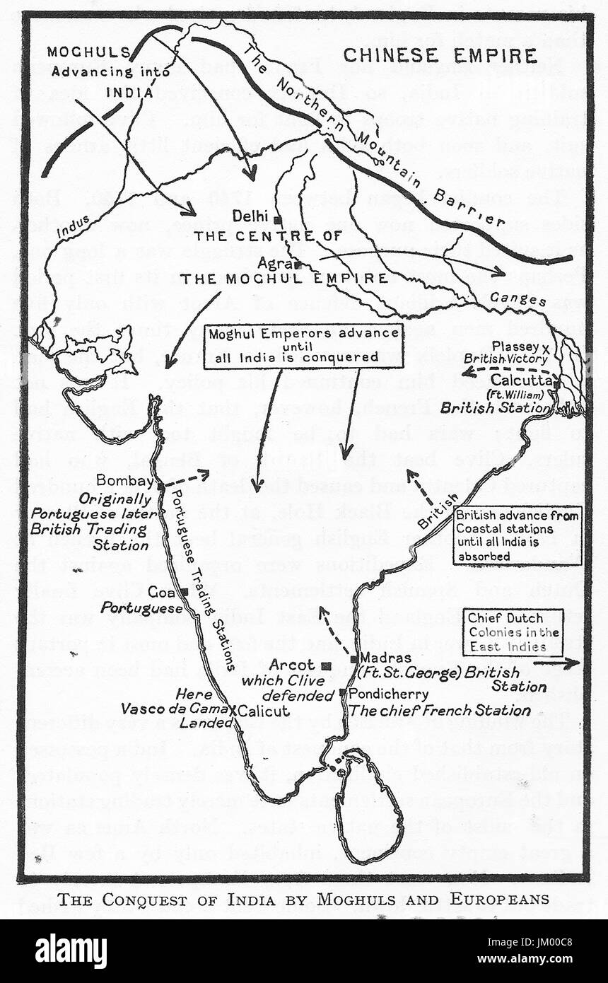 1925 line map showing the conquest of India by the Moghules (Mugal empire & the Europeans. Stock Photo