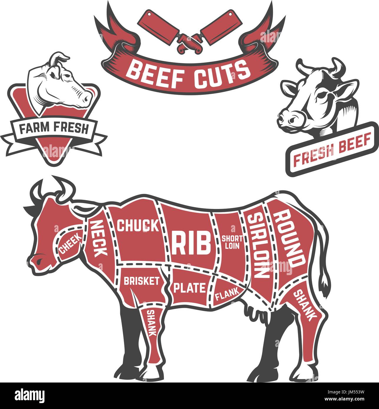 Cow Cuts Butcher Diagram Design Element For Poster Menu Vector Stock Vector Image Art Alamy