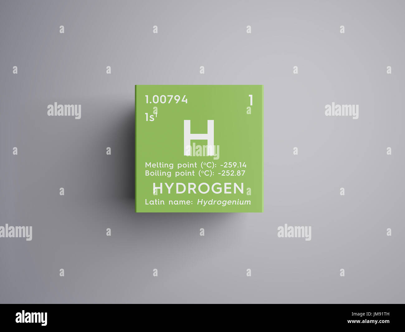 Hydrogen. Chemical Mendeleev\u0027s of Other Element ... Nonmetals. Element Nonmetals. of Mendeleev\u0027s Hydrogen. Other Chemical ...