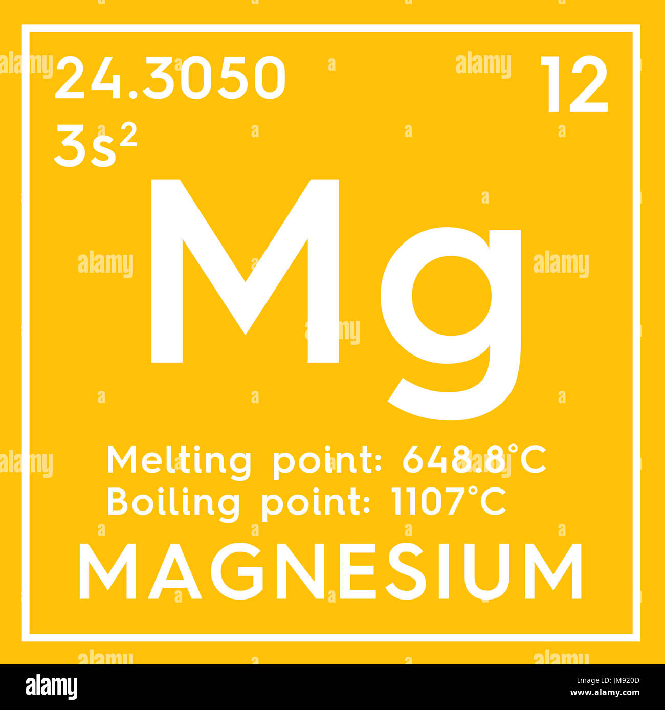 Magnesium. Alkaline earth metals. Chemical Element of Mendeleev's
