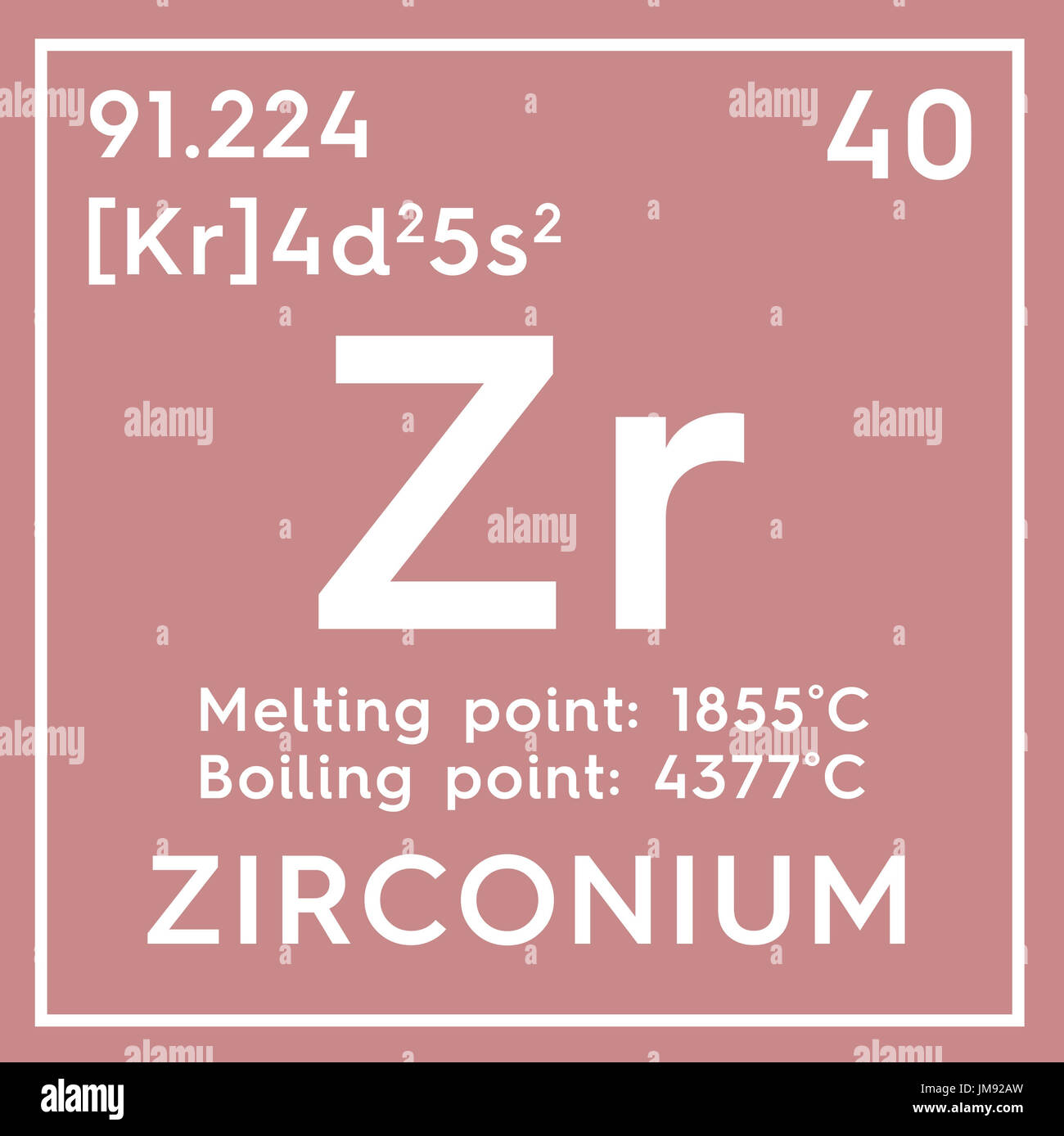 Zirconium. Transition metals. Chemical Element of Mendeleev's Periodic