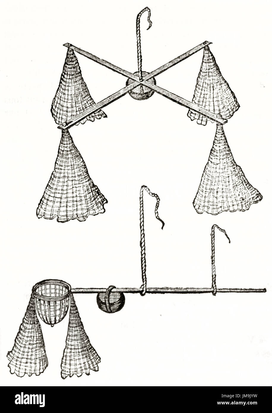 cross net fishing Fishpond Current Chest Pack When summer temperatures rise Antique engraving of coral fishing