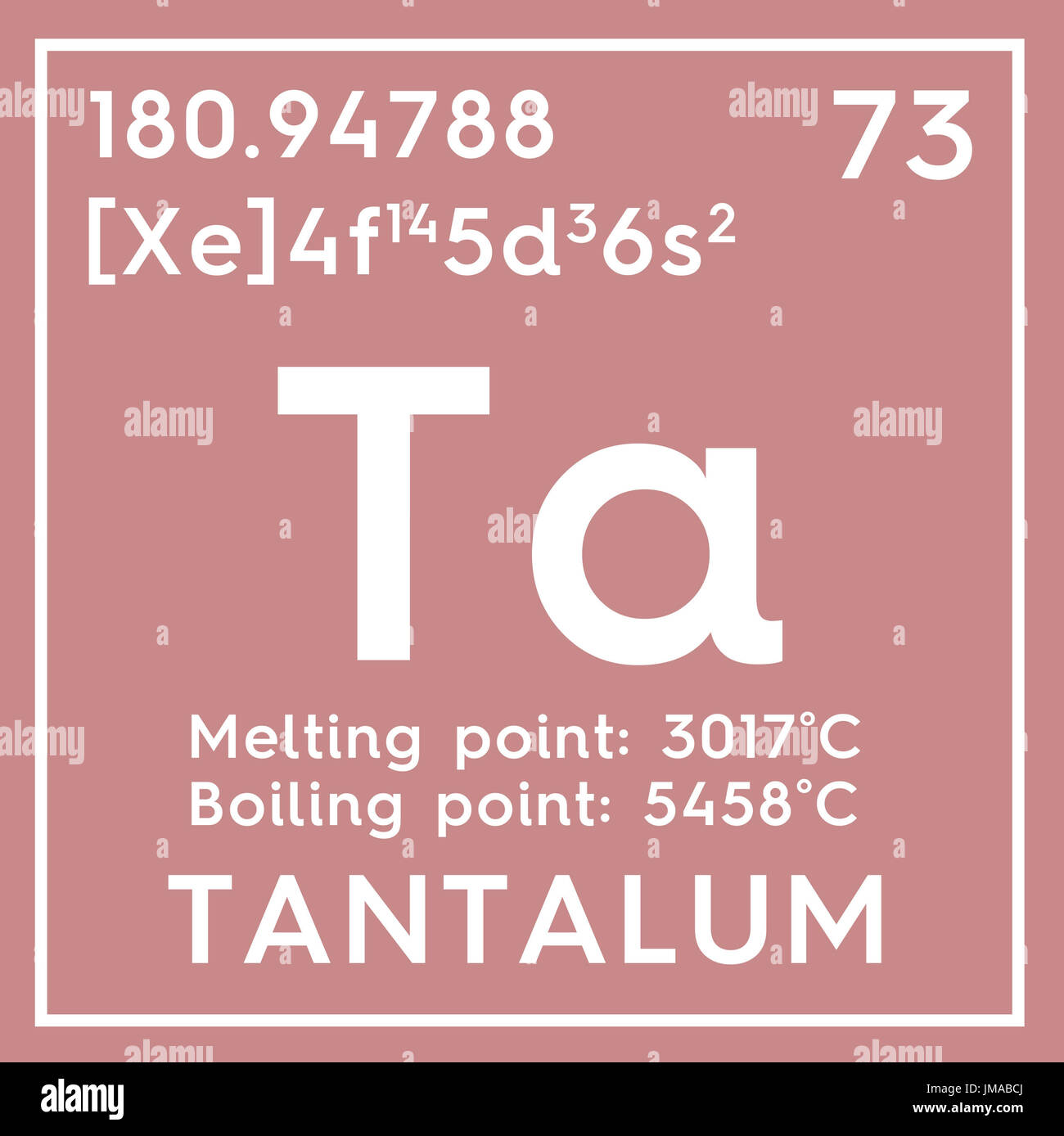Tantalum. Transition metals. Chemical Element of Mendeleev's Periodic