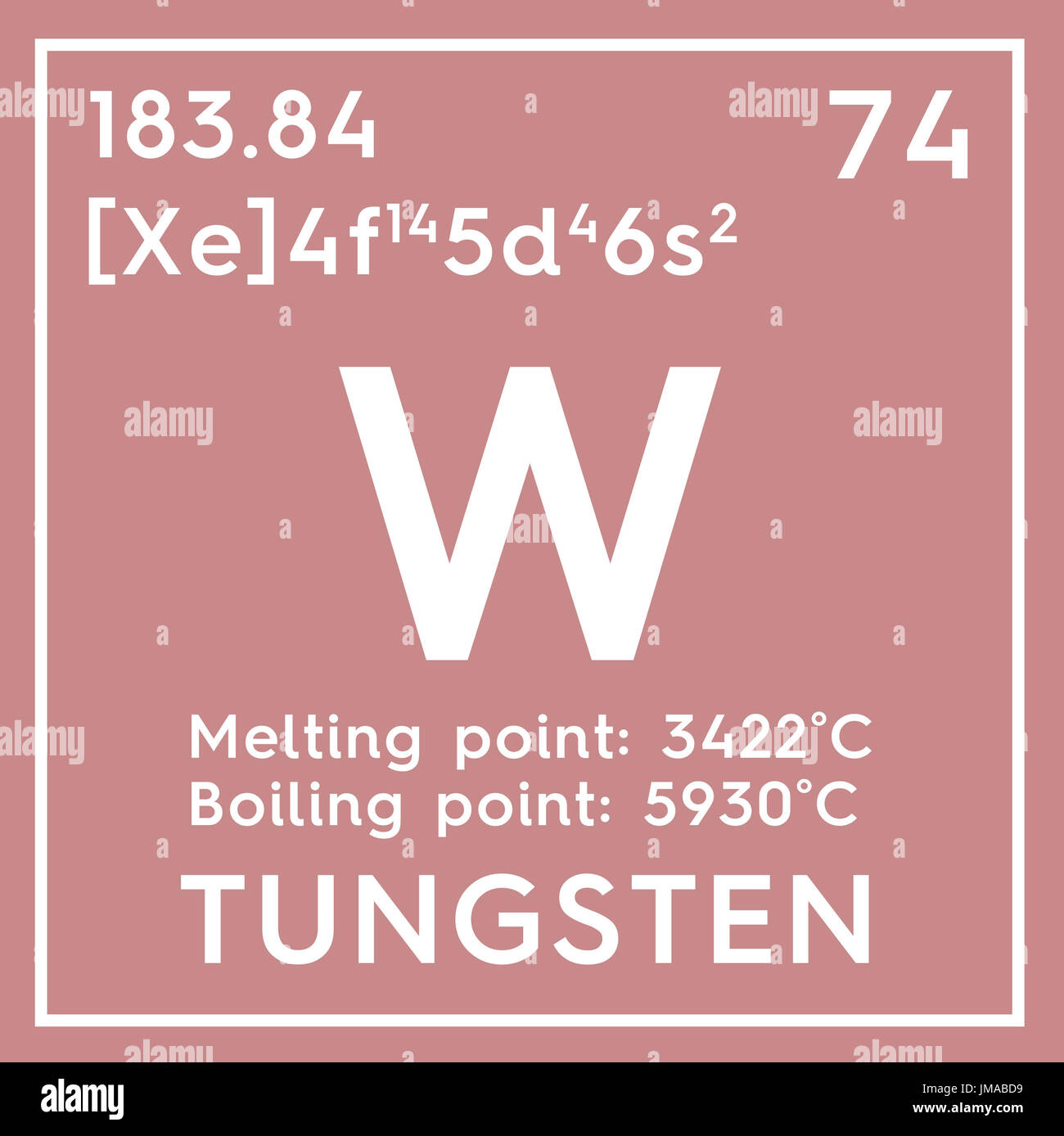 Tungsten. Transition metals. Chemical Element of Mendeleev's Periodic Table. Tungsten in square cube creative concept. Stock Photo