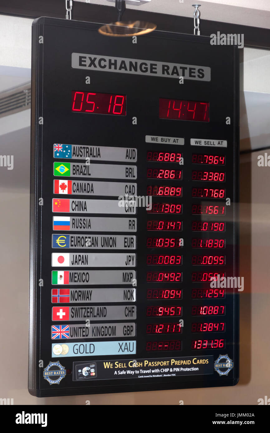 Currency exchange rates deals