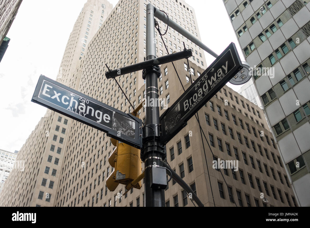 Street signs on the crossroad of Exchange Alley and Broadway Avenue in
