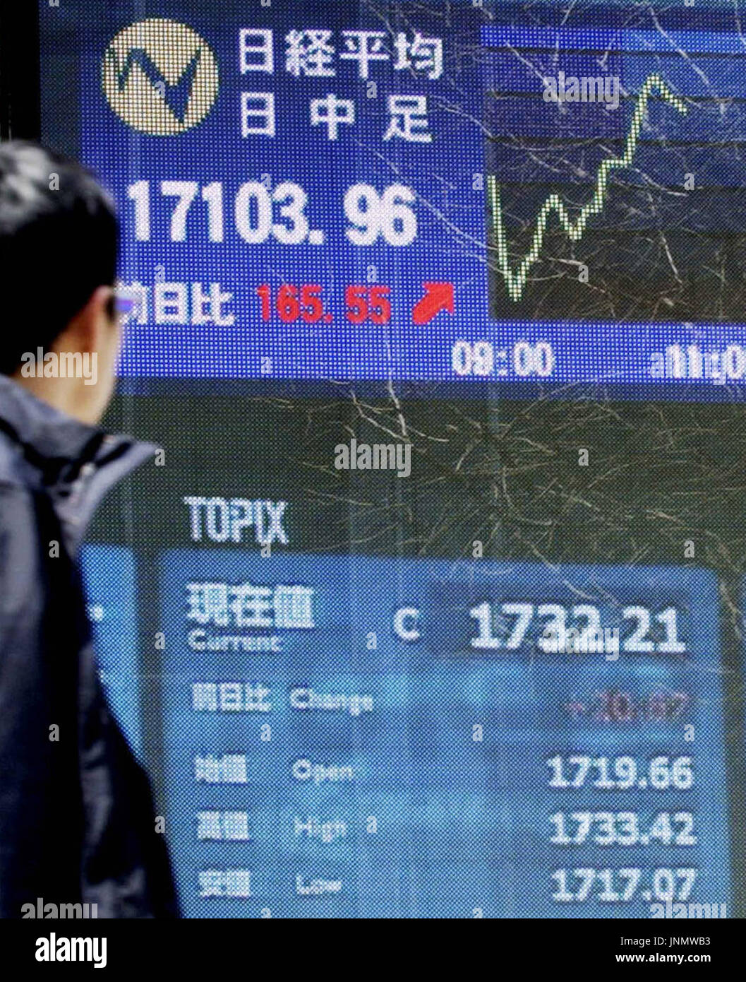 TOKYO, Japan A stock board in Tokyo's Marunouchi district shows Japan