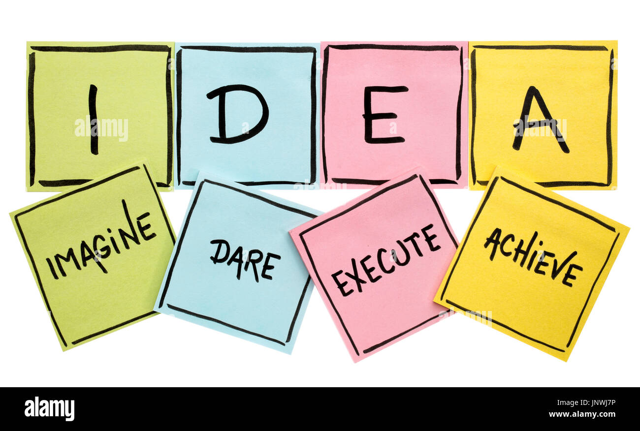 idea acronym (imagine, dare, execute, achieve) motivation concept