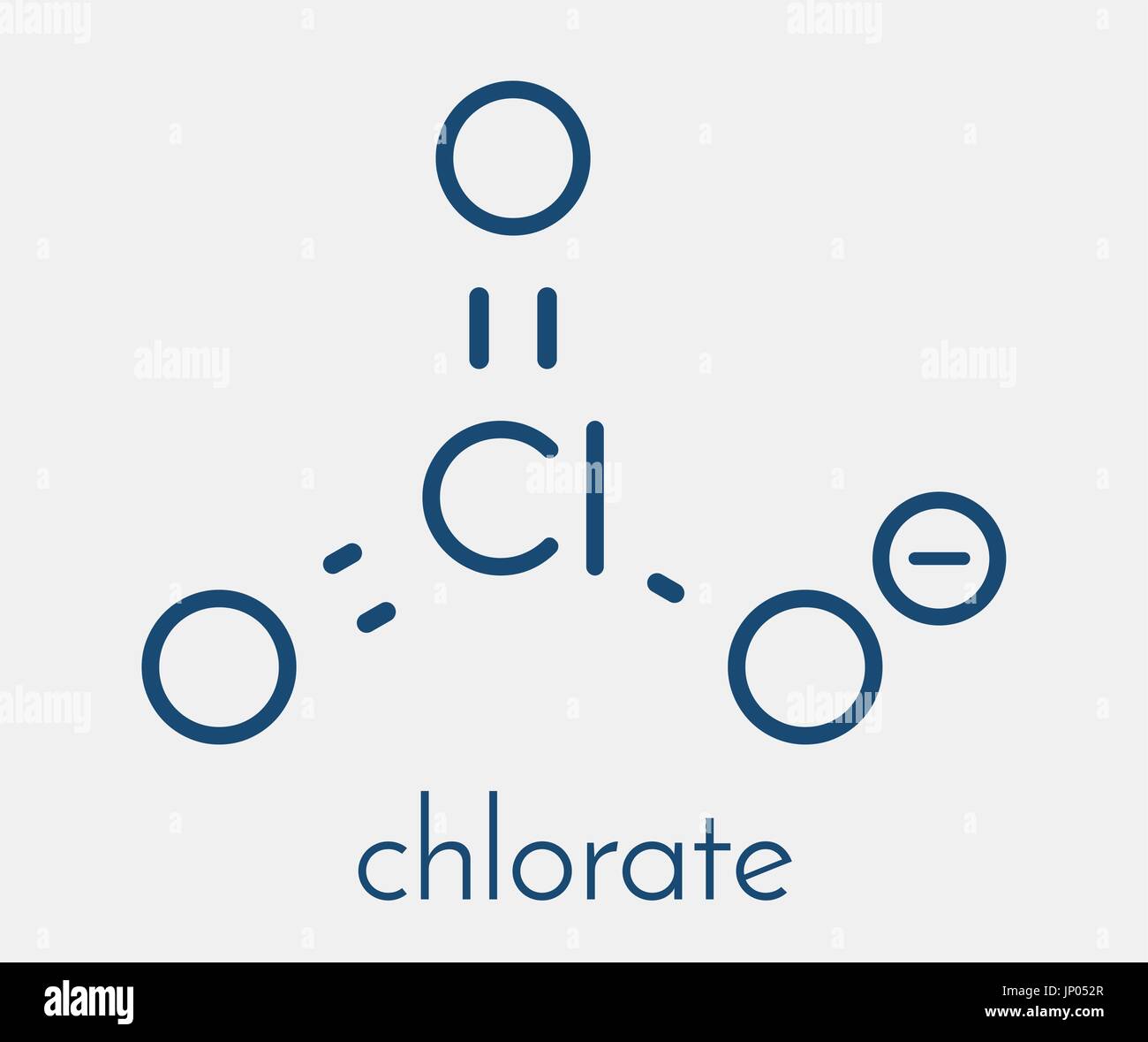 Chlorate Structure