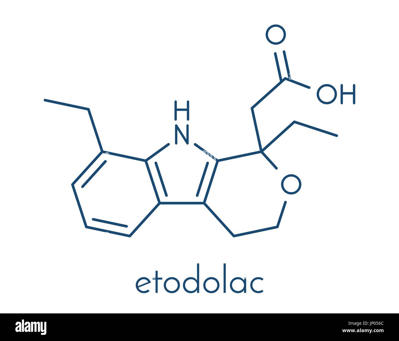 Buying Etodolac