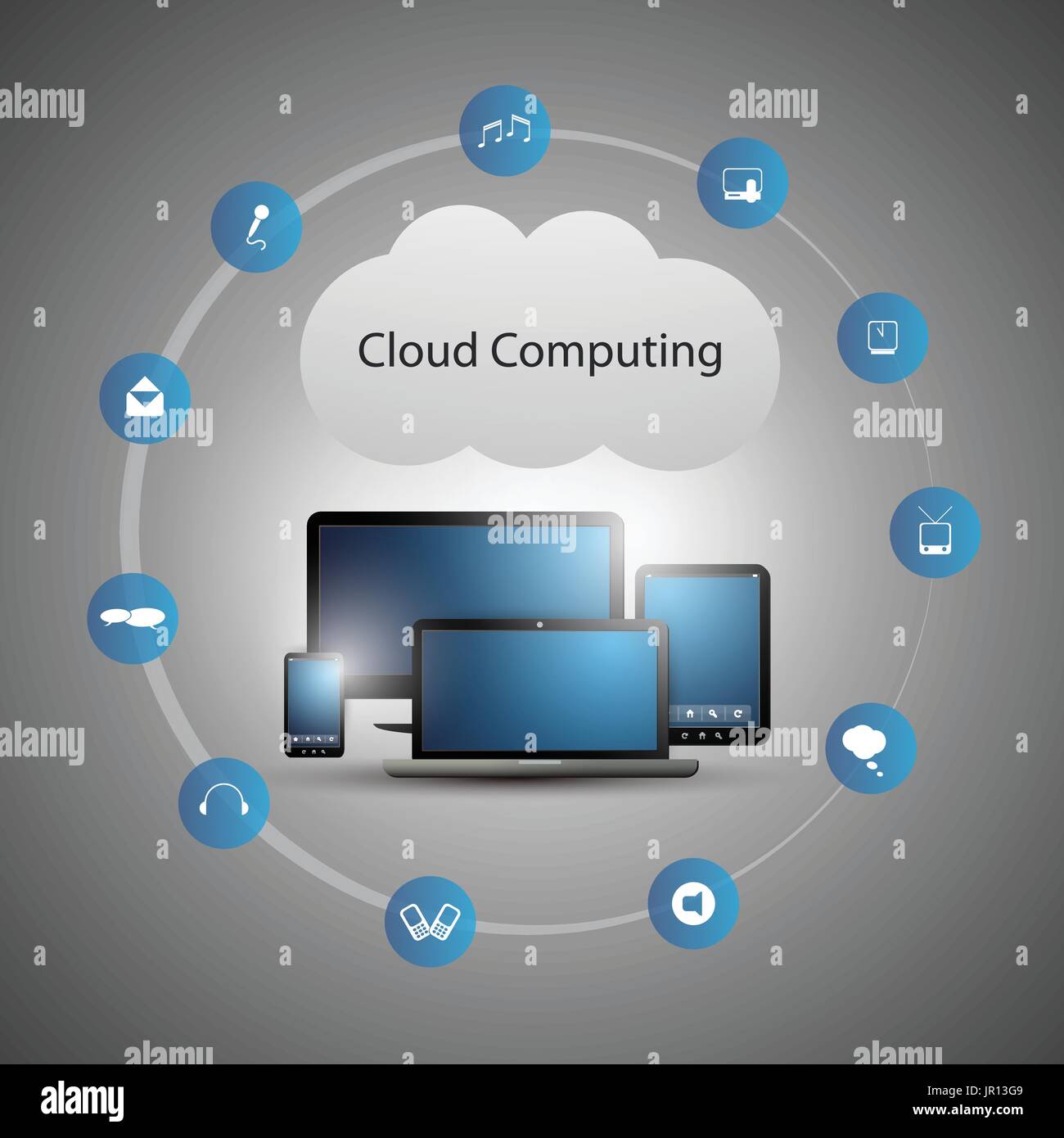 Abstract Colorful Cloud Computing Concept Design with Mobile Devices ...