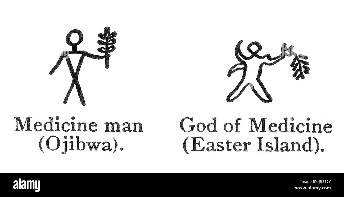 Comparison of Ojibwa and Easter Island signs for medicine man have that ...