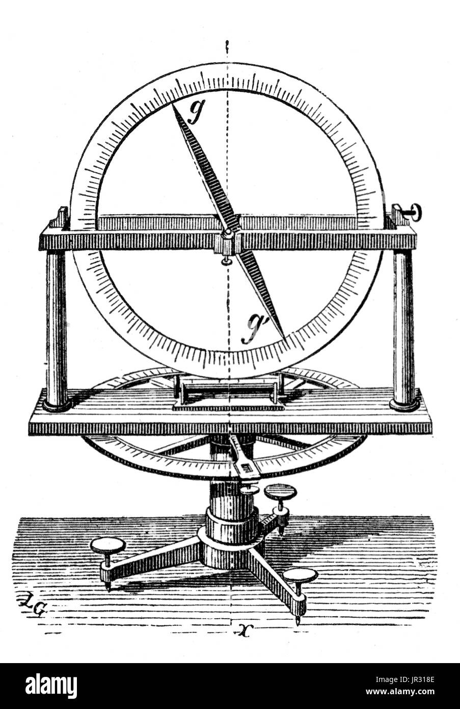 A goniometer is an instrument that either measures an angle or allows an object to be rotated to a precise angular position. In crystallography, goniometers are used for measuring angles between crystal faces. They are also used in X-ray diffraction to rotate the samples. The groundbreaking investigations of physicist Max von Laue and colleagues into the atomic structure of crystals in 1912 involved a goniometer. Stock Photo