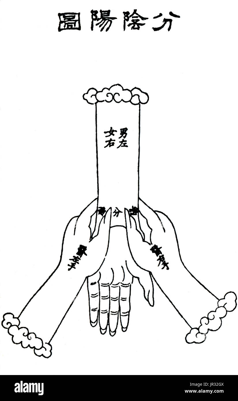 Chinese Massage,Ming Dynasty Stock Photo