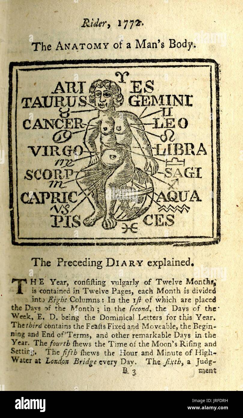 Anatomy of a Mans Body, engraving and printed page with image of mans body divided into astrological signs, 1772. Stock Photo