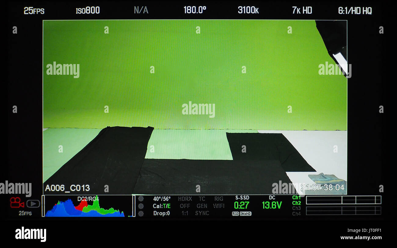Video production recording monitor that have a green screen in studio and  showed all shooting setup Stock Photo - Alamy