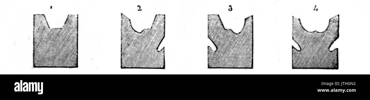 Page assembly Cut Out Stock Images Pictures Alamy