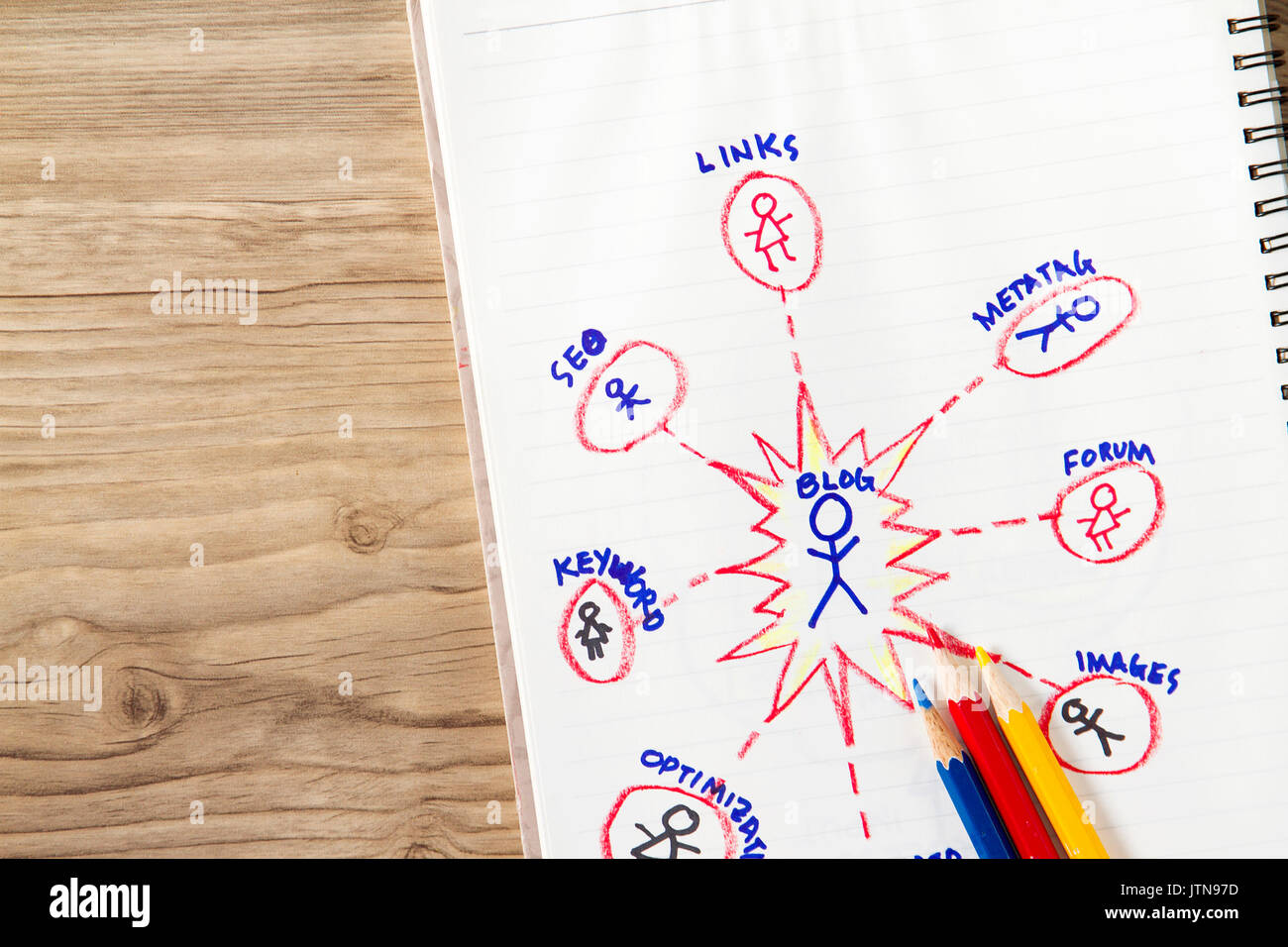 Video optimization hi-res stock photography and images - Alamy