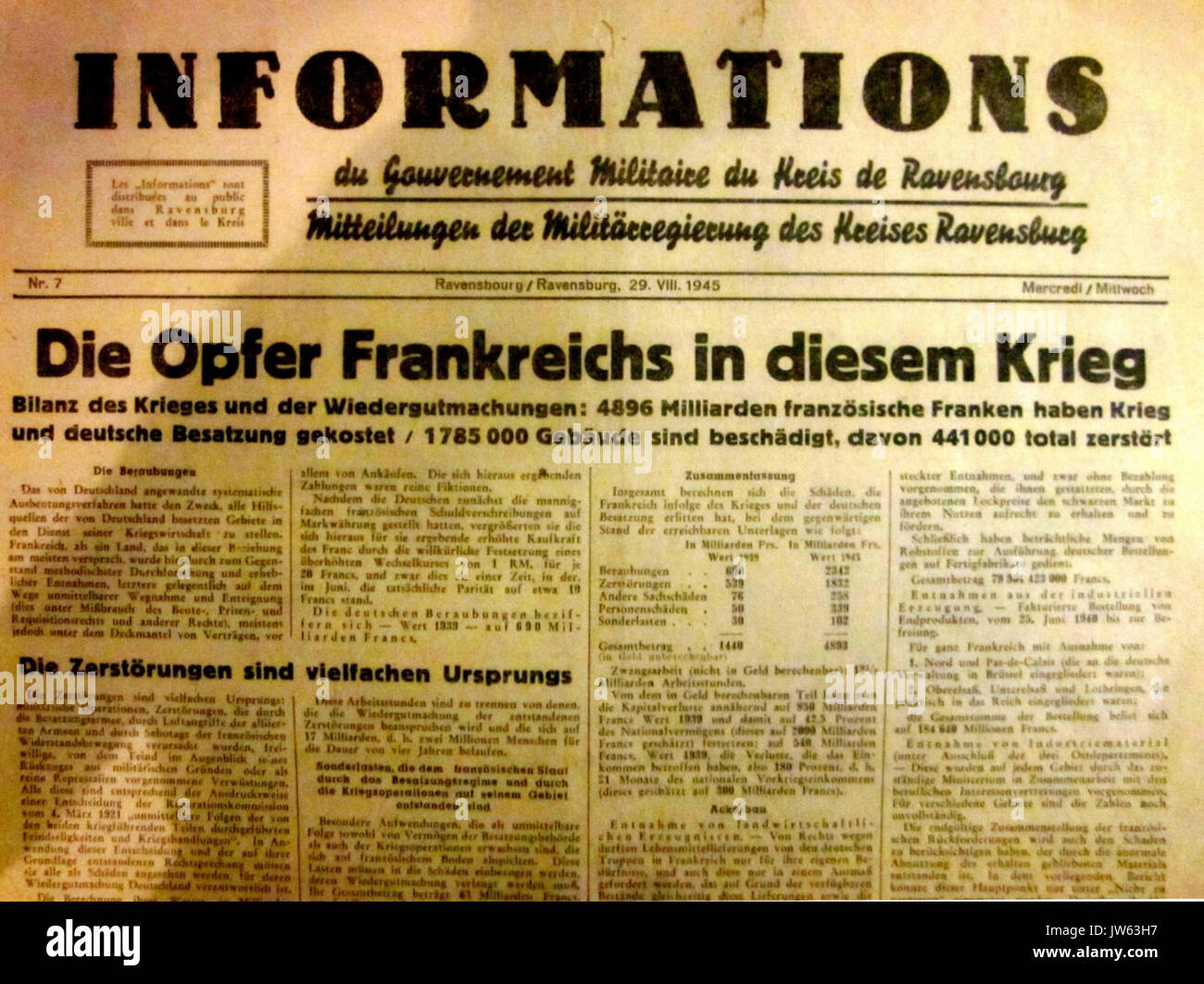 Informations du Gouvernement Militaire Ravensburg 1945 08 29 Stock