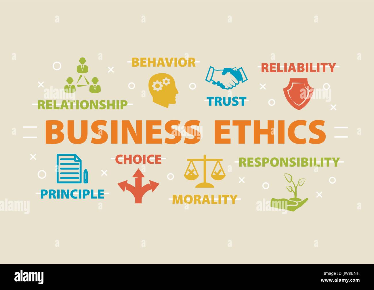 Thick Ethical Concepts