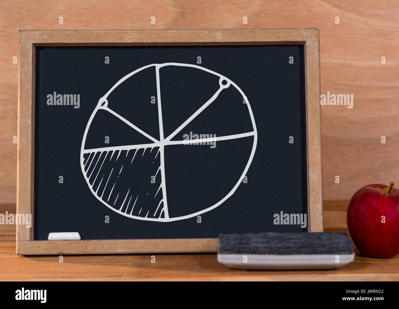 Digital composite of pie chart on blackboard with chalk Stock Photo - Alamy