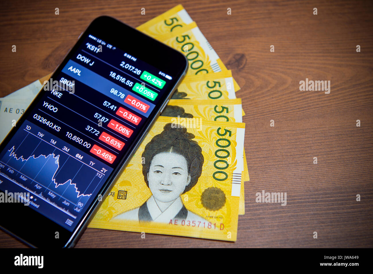South korean won currency exchange hi-res stock photography and images -  Alamy
