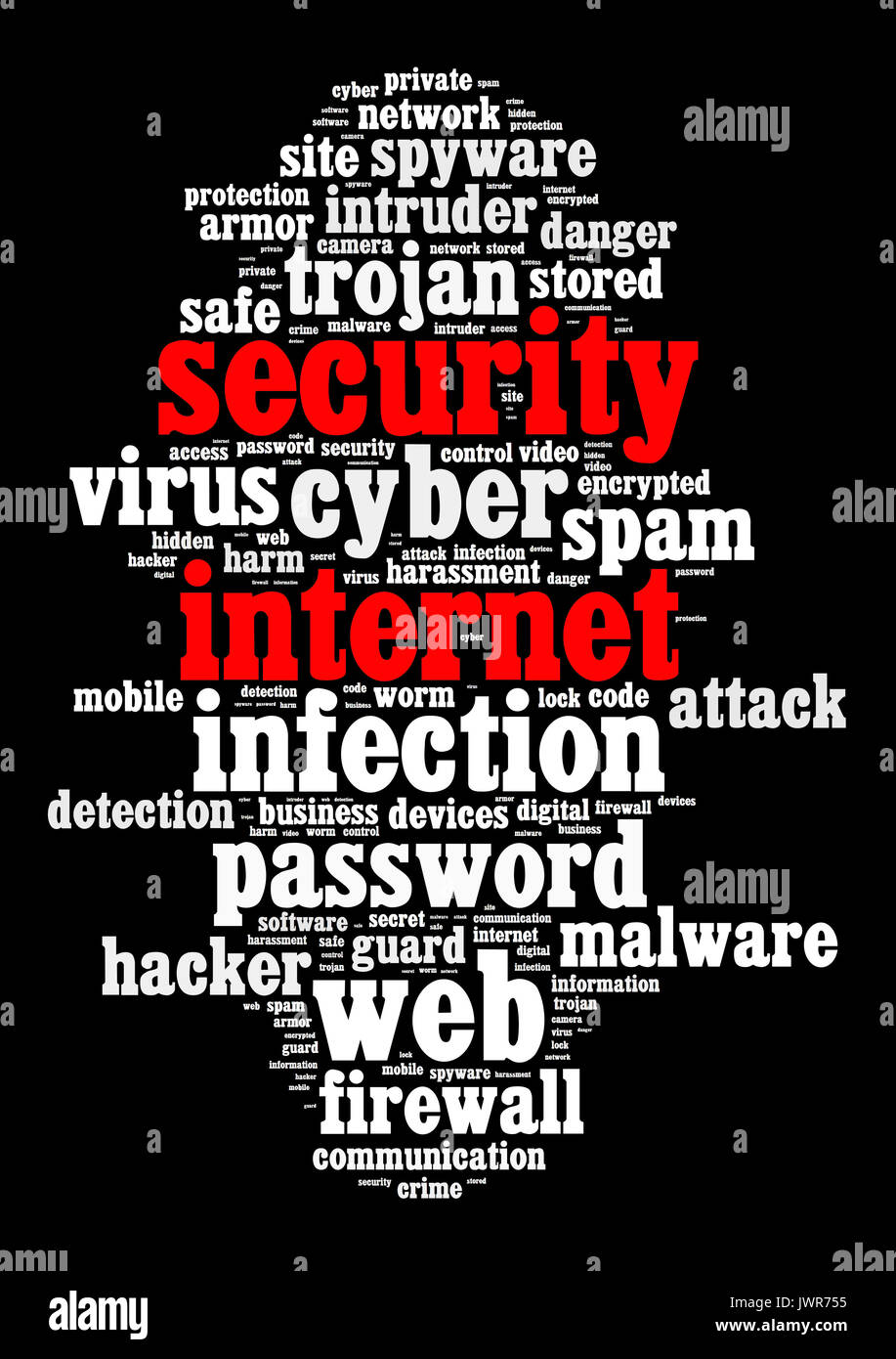 Security internet wordcloud text concept Stock Photo