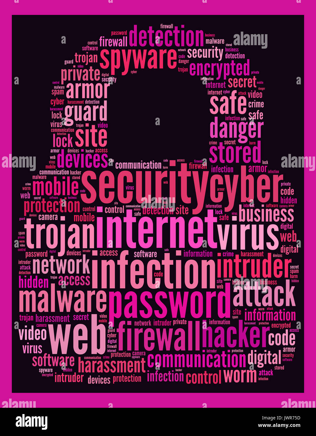 Security internet wordcloud text concept Stock Photo