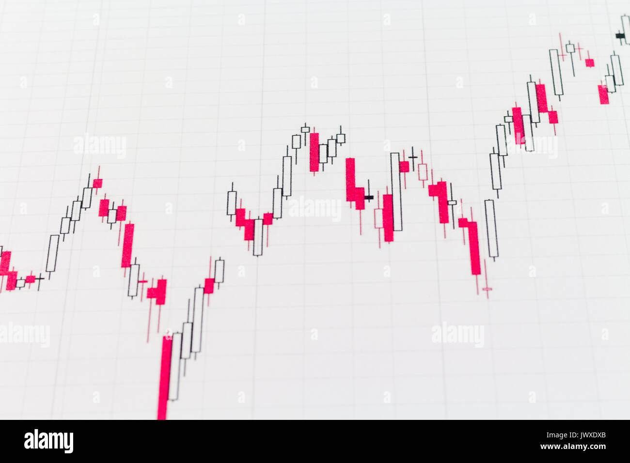 Financial Stock Chart Stock Market Stock Photo - Alamy