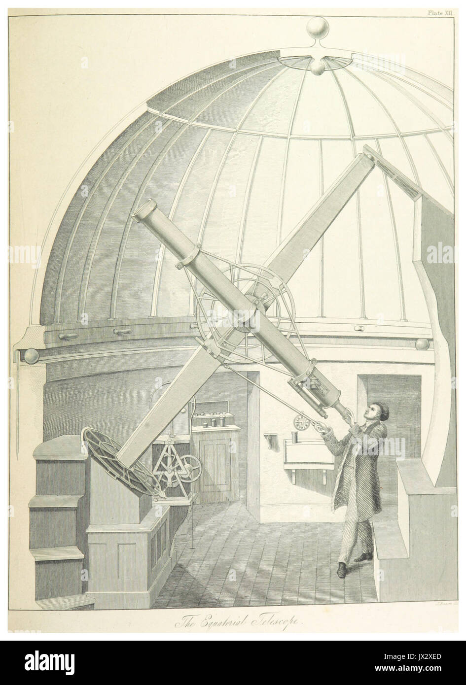 SMYTH(1851) 1 279 (P XII The Equatorial Telescope Stock Photo Alamy
