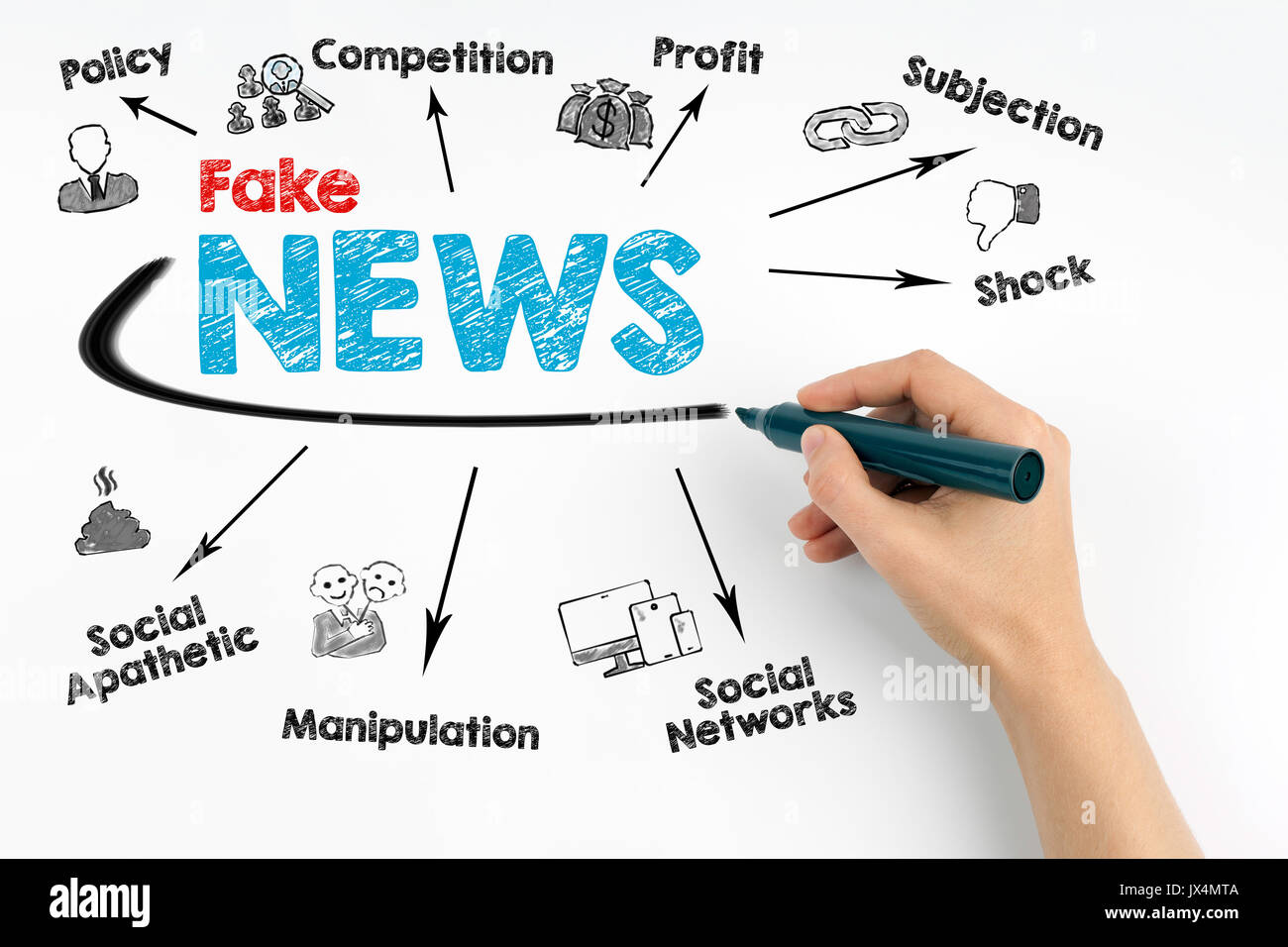 Fake News concept. Human hand with a black marker on a white background. Stock Photo