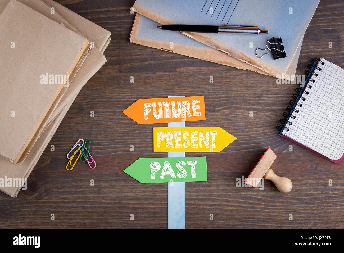 Future concept. Paper signpost on a wooden desk. Stock Photo