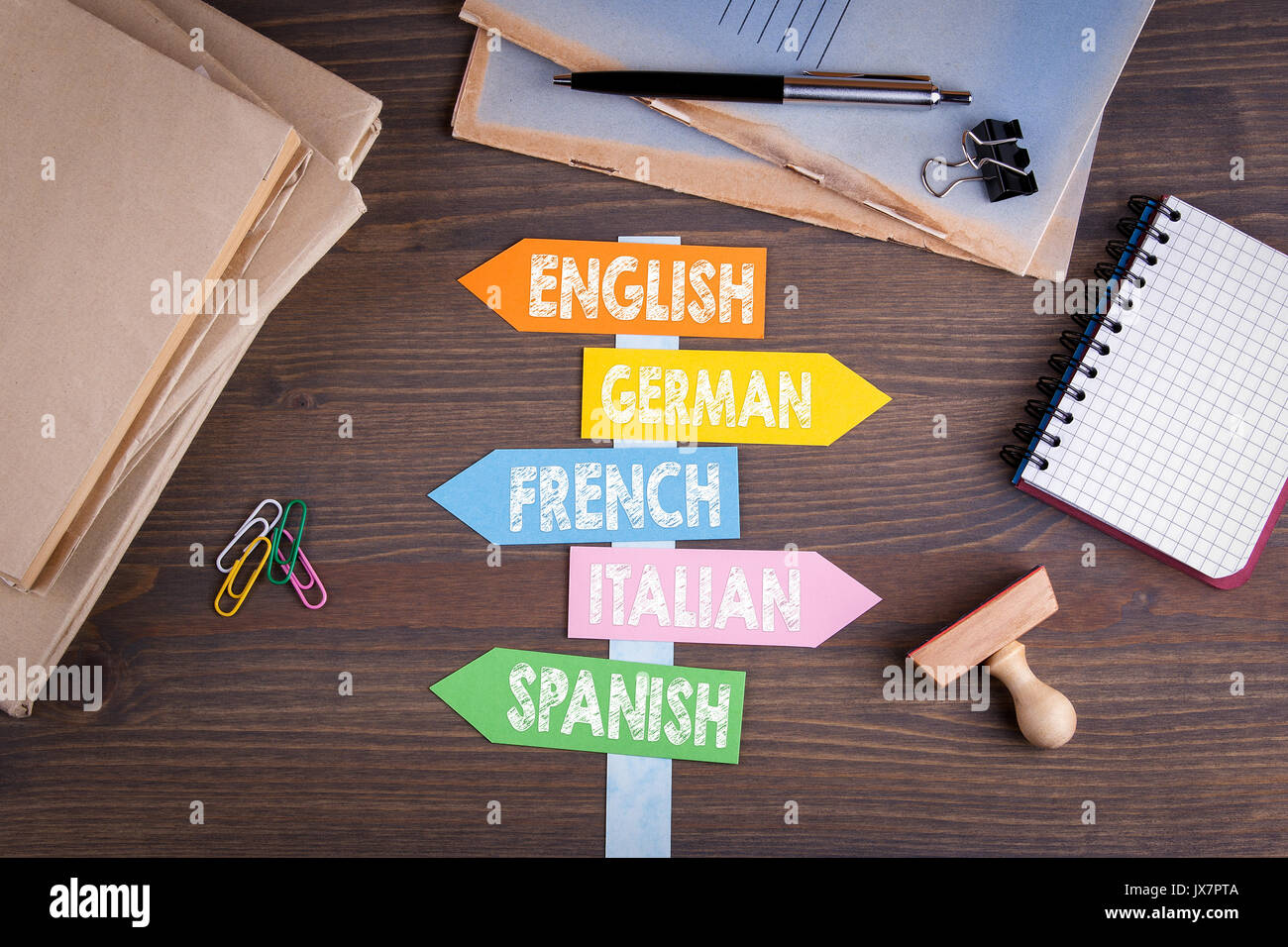 languages concept. Paper signpost on a wooden desk Stock Photo - Alamy