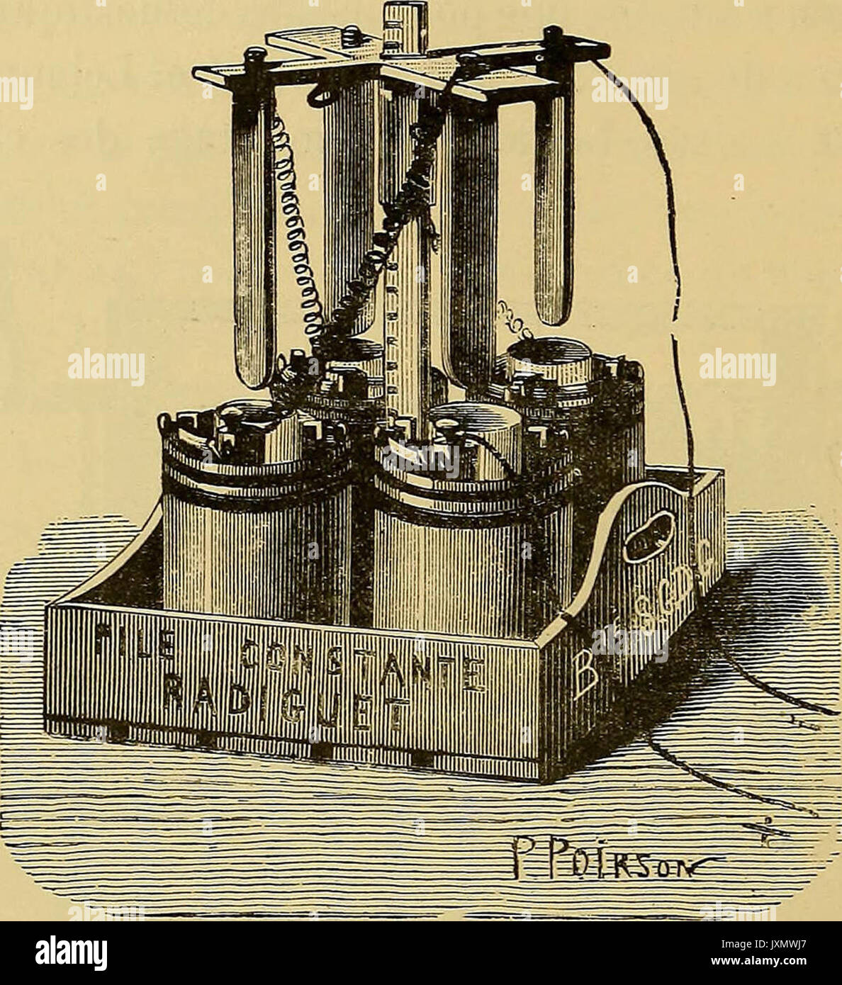 Radiographie vintage hi-res stock photography and images - Alamy