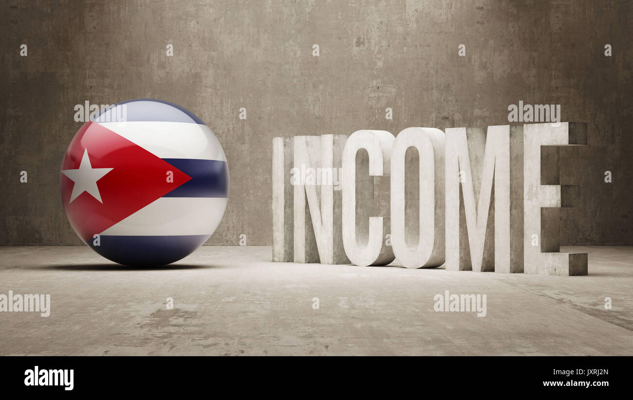 Cuba High Resolution Concept Stock Photo Alamy