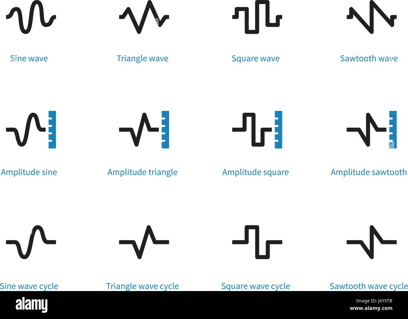 Sound types duotone icons on white background. Stock Vector